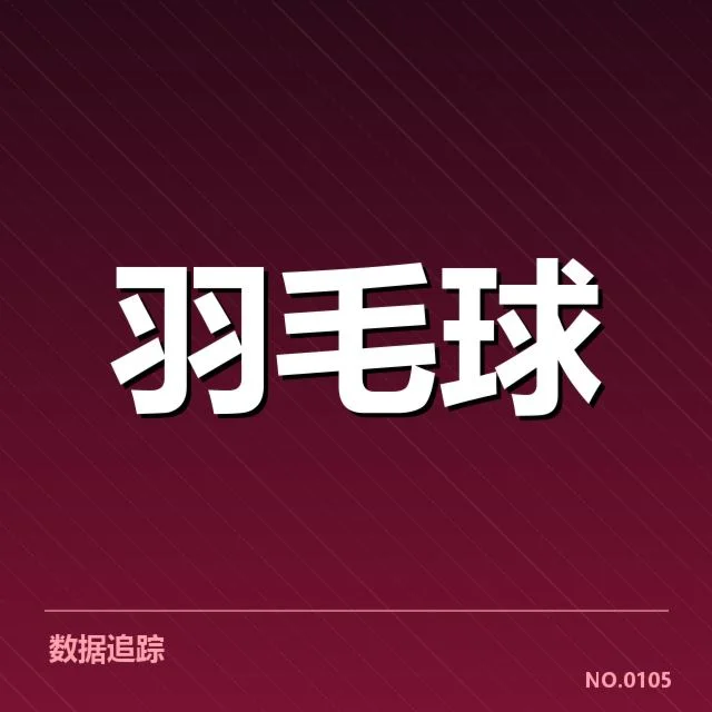 核心战术和技术演变推动竞争